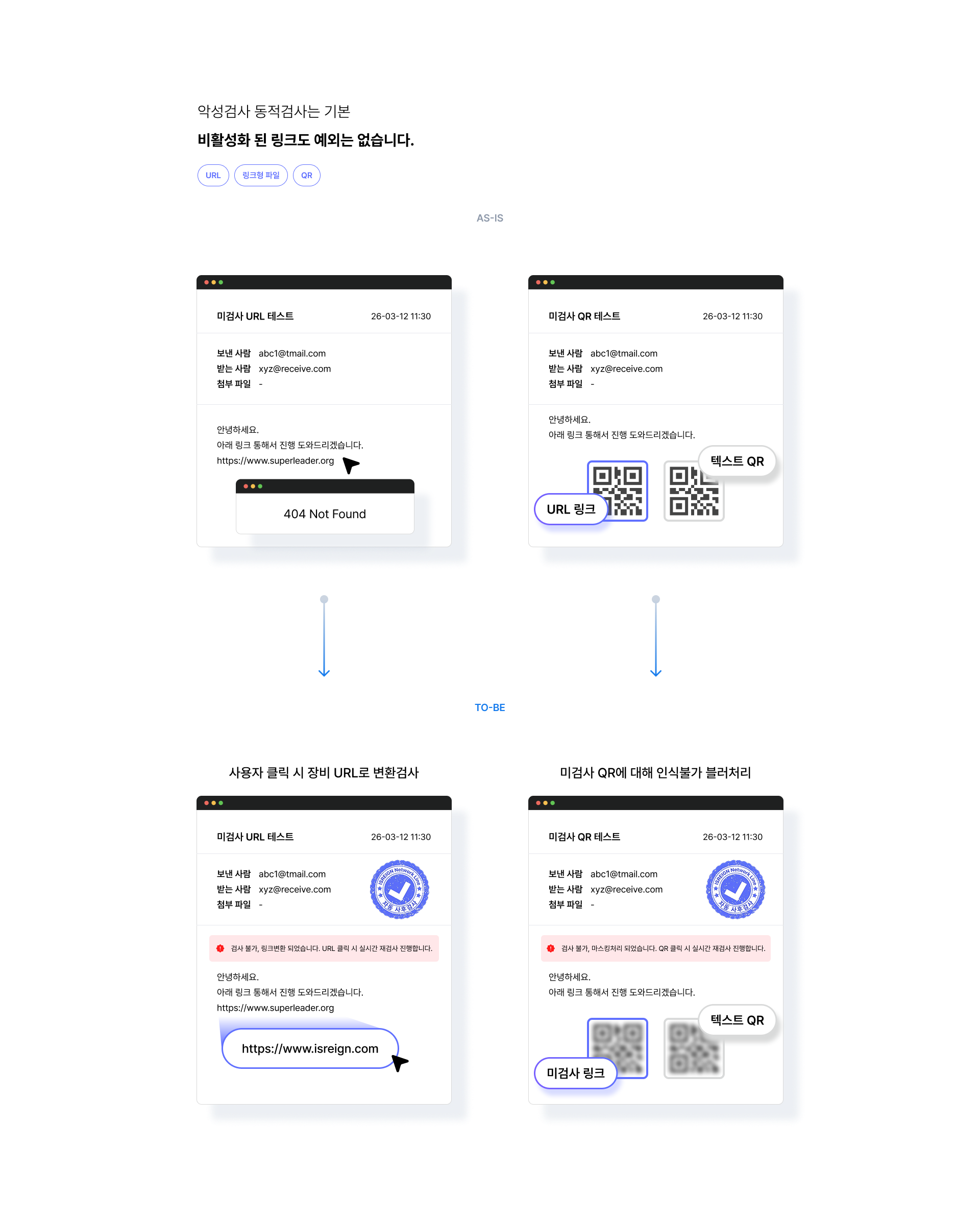 위협차단관리 설명